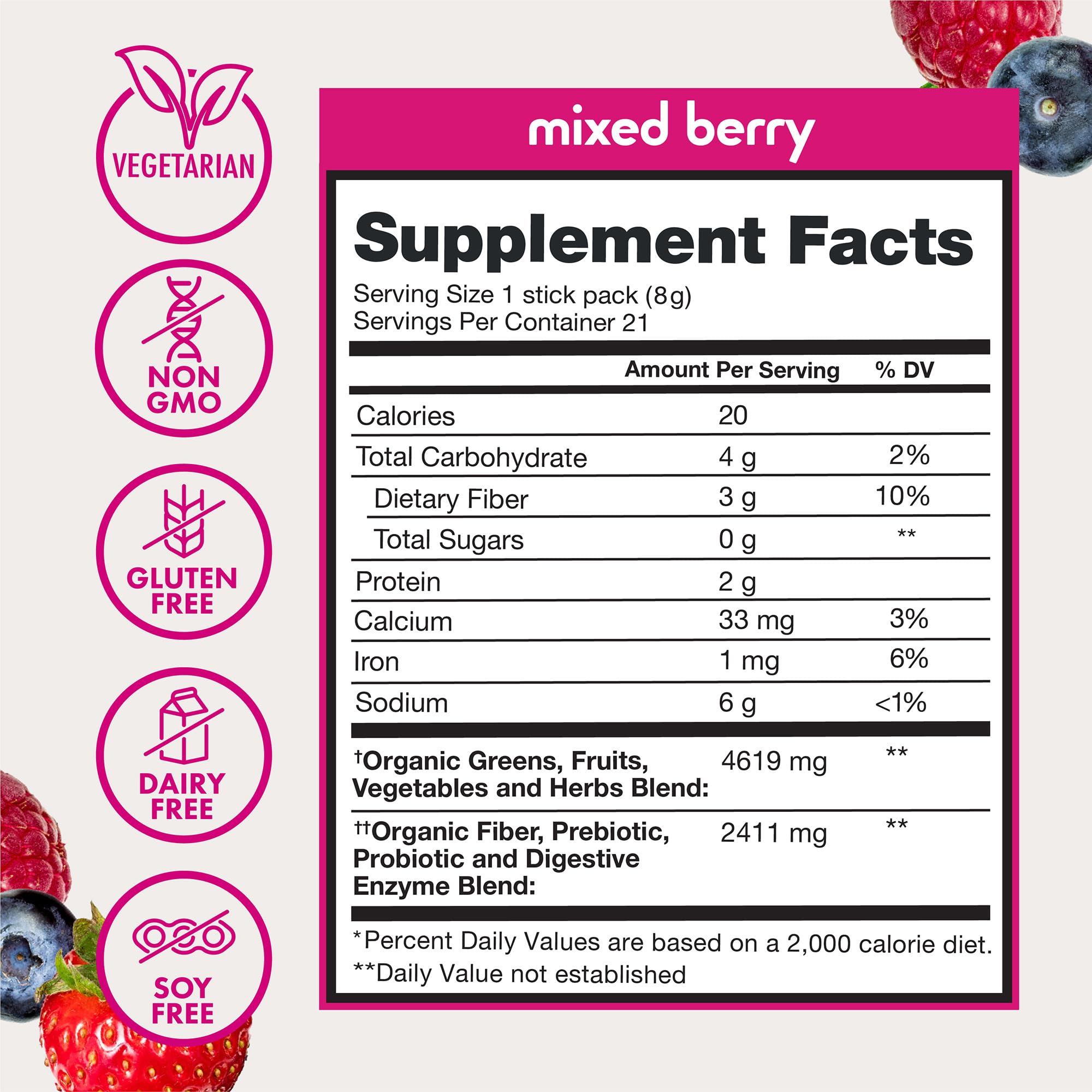 Zena Nutrition Super Mushroom Blend ingredients with cordyceps and reishi.