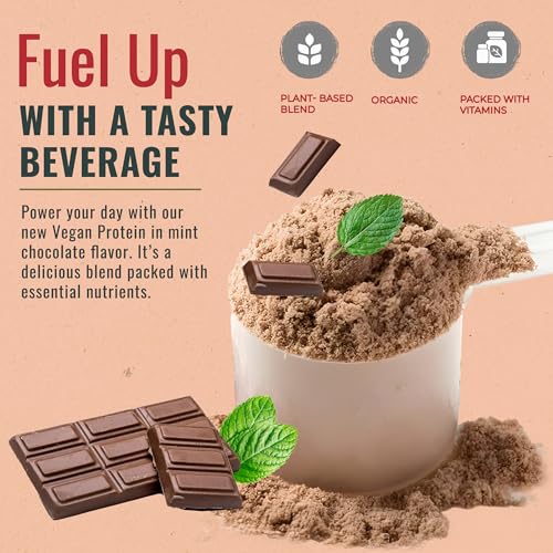 Zenbodi Fuel mint chocolate pour ready for a smooth shake