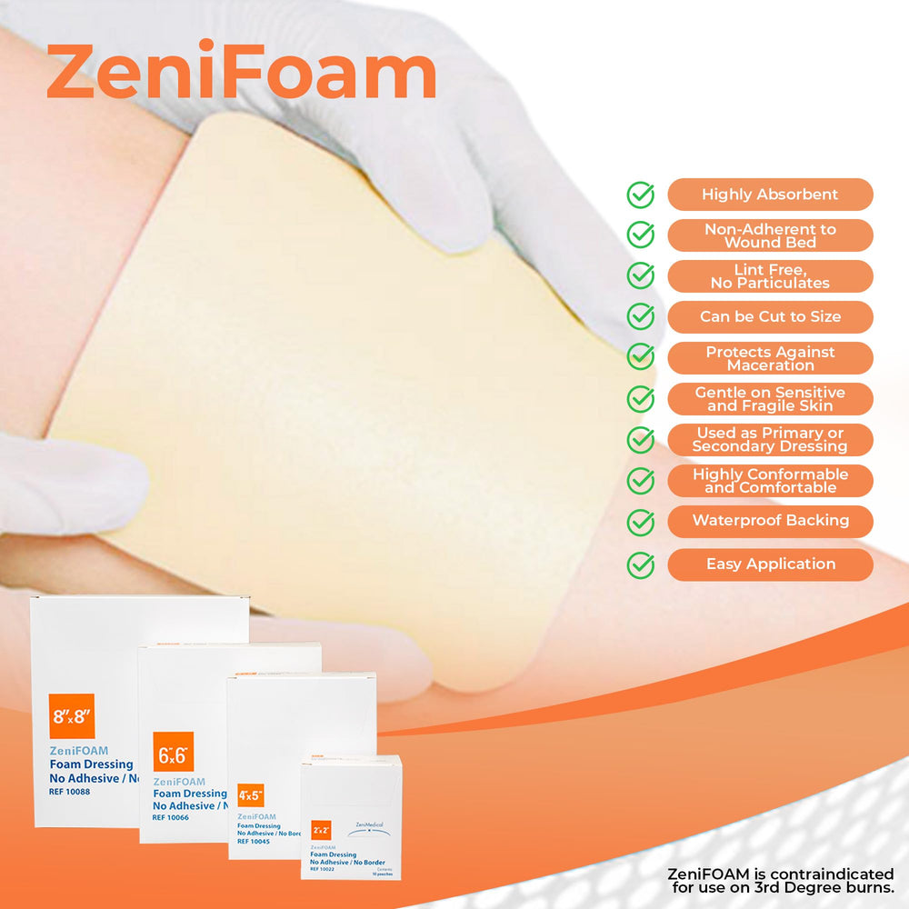 ZeniFOAM 6x6 waterproof backing image highlights moisture protection and secure wear.