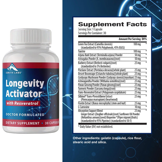 Zenith Labs Longevity Activator capsules close-up, easy-to-swallow daily wellness.
