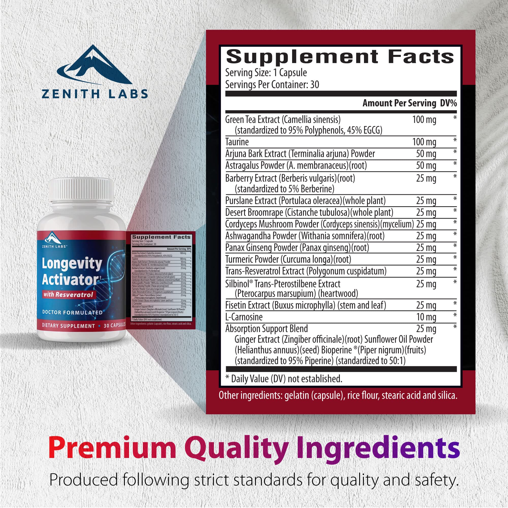 Zenith Labs Longevity Activator energy and focus concept for daytime productivity.