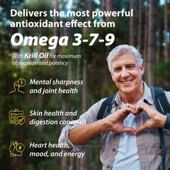 Zenith Labs Omega 379 daily-use scene with water for easy supplementation