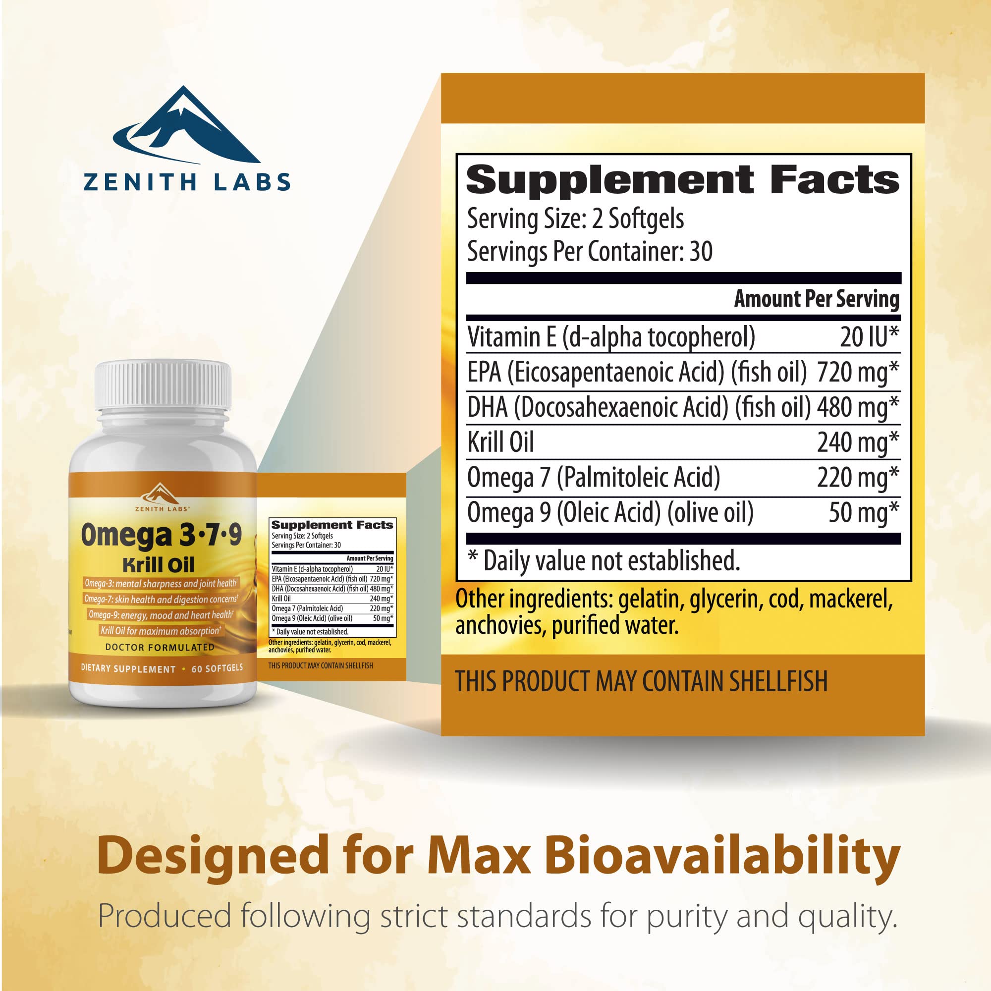 Zenith Labs Omega 379 label design highlights krill-based formula