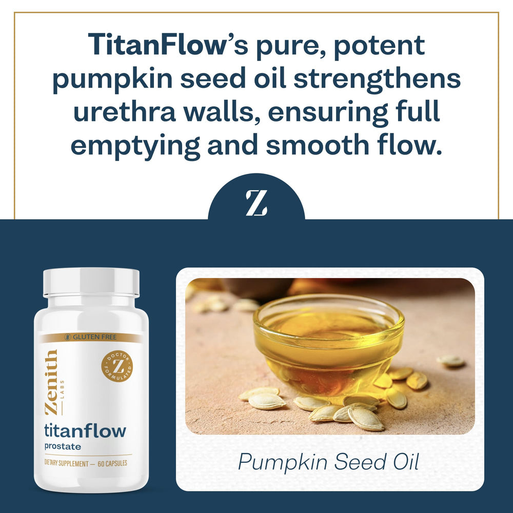 Zenith Labs TitanFlow bottle label closeup emphasizing trusted prostate wellness