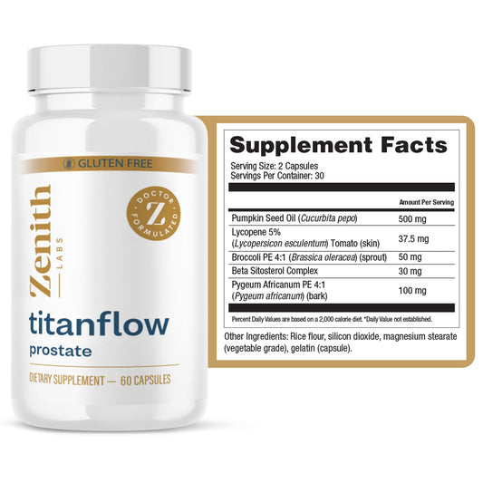 Zenith Labs TitanFlow capsules ready for daily intake to support prostate health