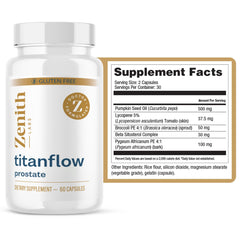 Zenith Labs TitanFlow capsules ready for daily intake to support prostate health