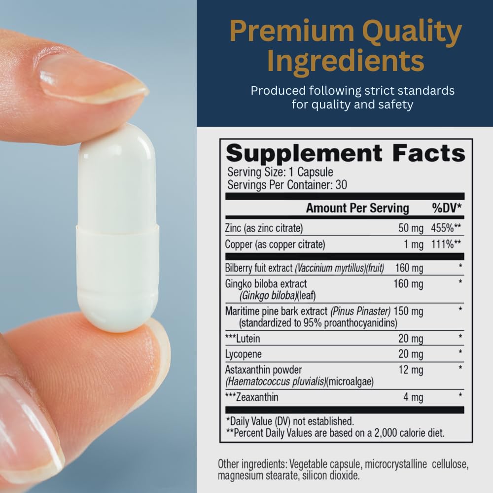 Vision 20 label closeup highlighting Lutein and Zeaxanthin ingredients