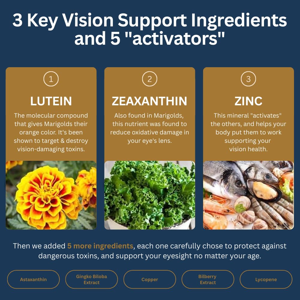 Vision 20 promotional graphic highlighting potential eye comfort benefits