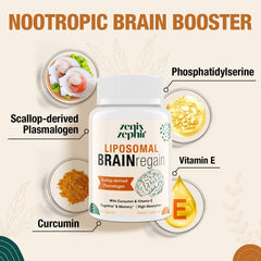 ZenixZephir vitamin E brain support bottle emphasizes antioxidant protection