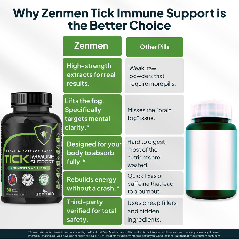 USA-made stamp on Zenmen Daily Tick Guard bottle