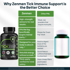USA-made stamp on Zenmen Daily Tick Guard bottle