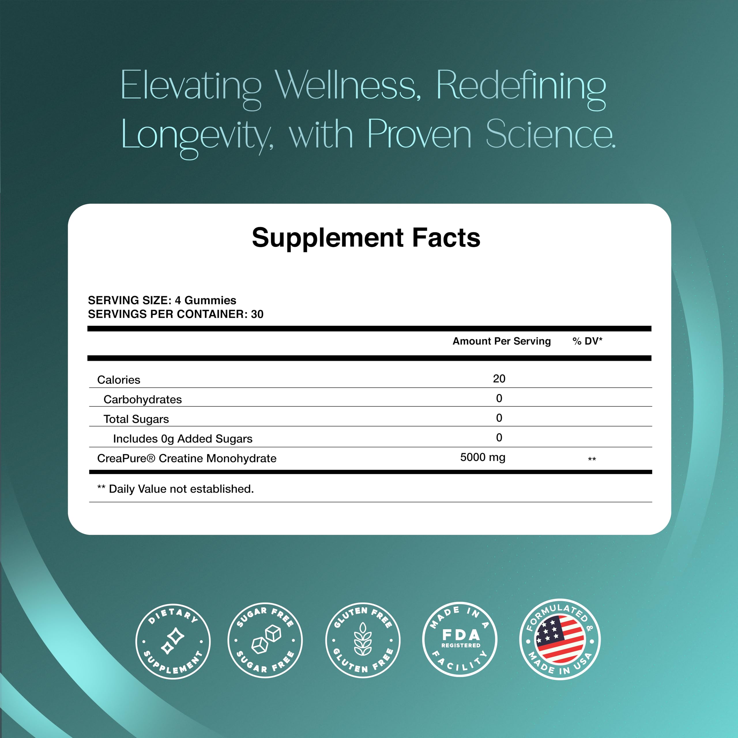 Zenos Health CreaZen bottle shows four gummies per serving for full dosing.