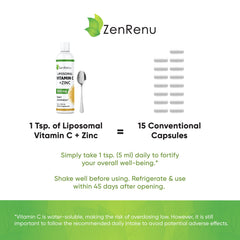 Zenrenu adults and kids using the liquid formulation.