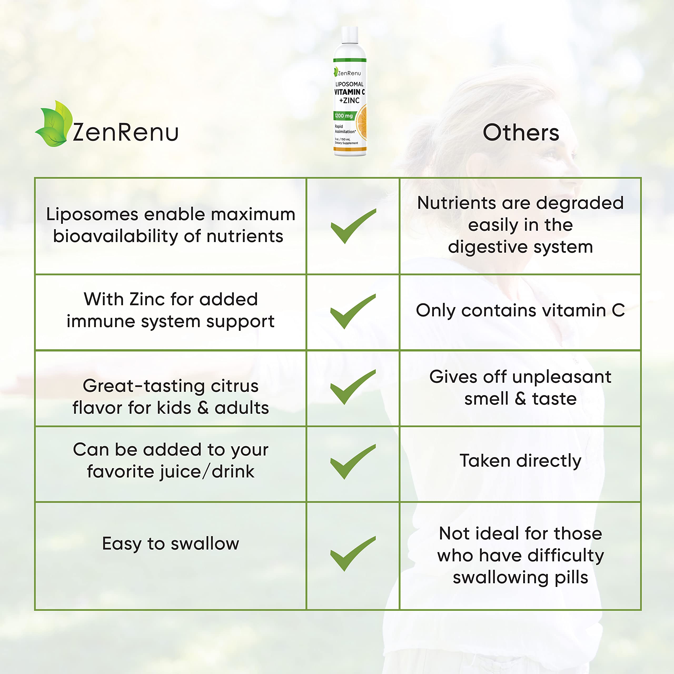Zenrenu sunflower lecithin ingredient close-up, non-GMO and soy-free.