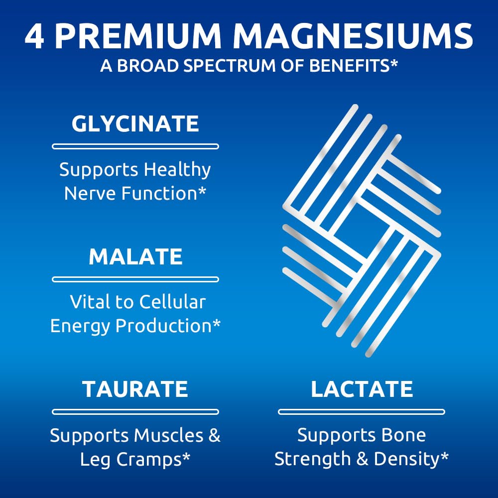 Close-up of Zentastic Magnesium Complex capsules.
