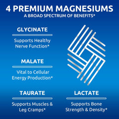 Close-up of Zentastic Magnesium Complex capsules.