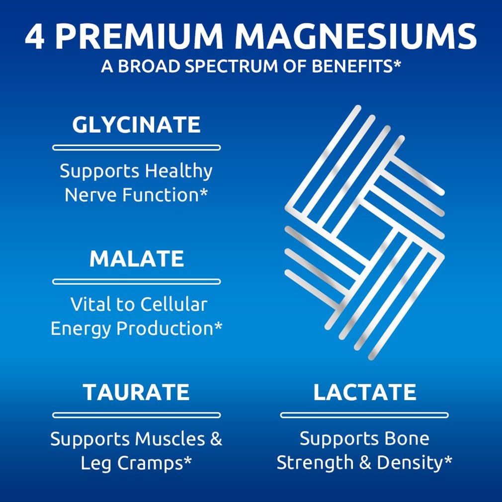 Ingredients panel of Zentastic Magnesium Complex showing glycinate, malate, taurate and lactate