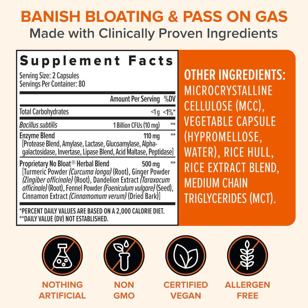 Zenwise No Bloat ingredient panel shows lactase for dairy digestion