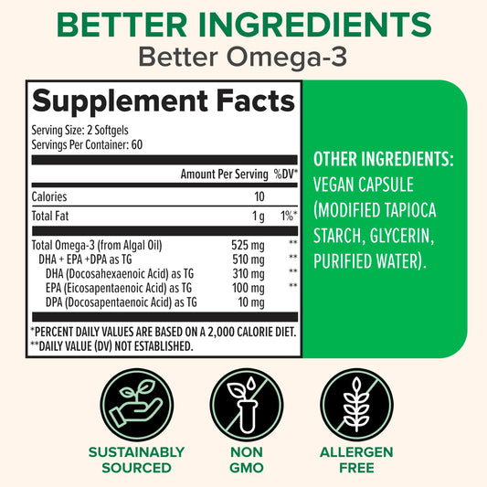 Zenwise vegan omega-3 softgels close-up shows burpless, fish-free consumption.