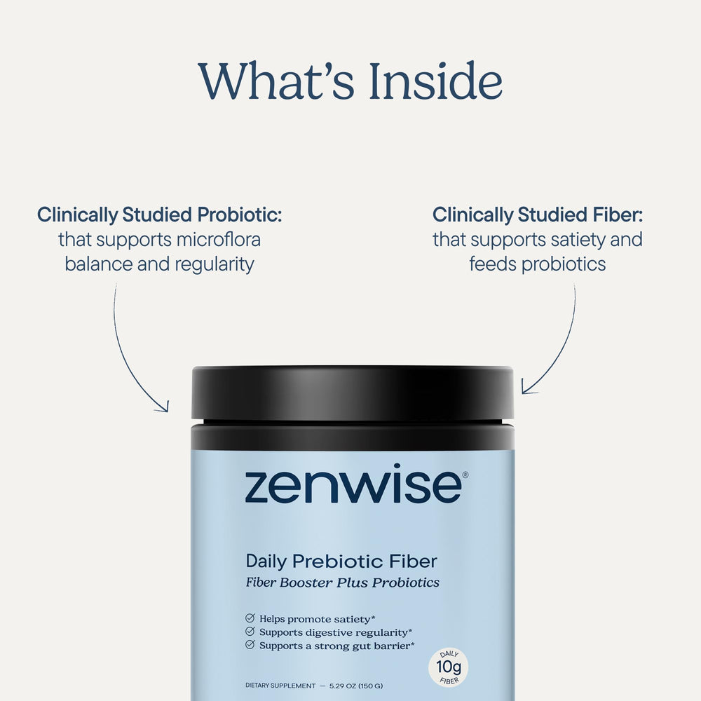 Zenwise ZenGLP-1 with digestive enzymes pairing for daily digestive support
