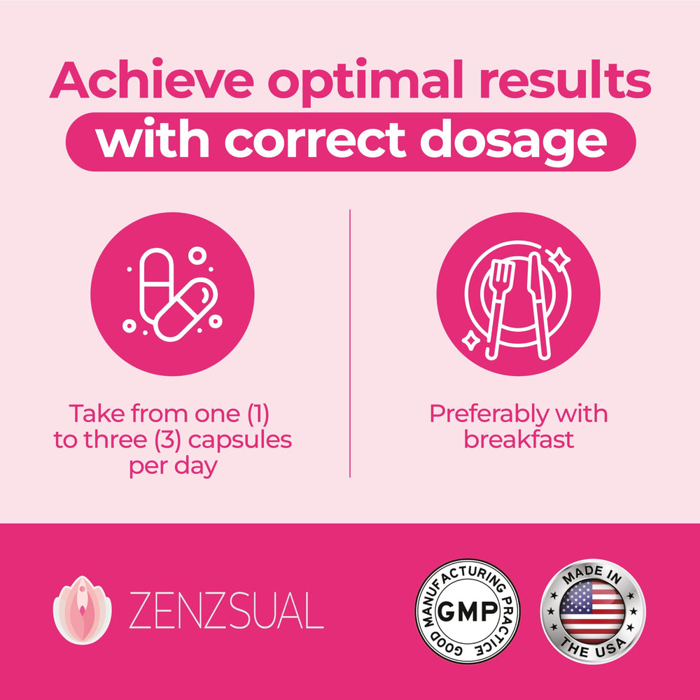 ZENZSUAL Libizenzs label emphasizes caffeine-free energy benefits.