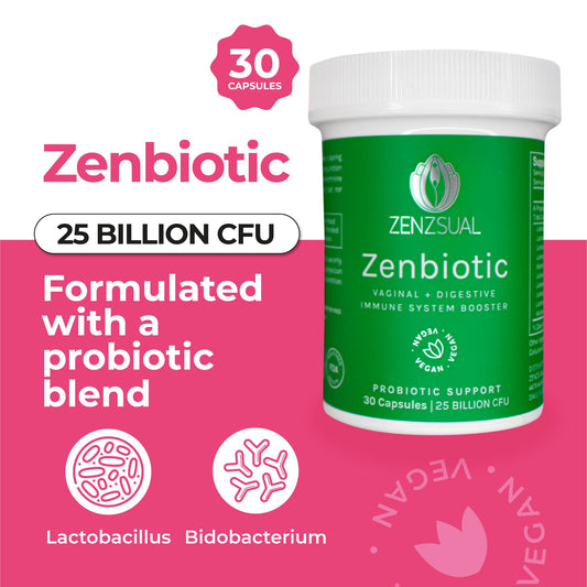 ZENZSUAL Zenbiotic capsules close-up show 25B CFU for gut and vaginal wellness