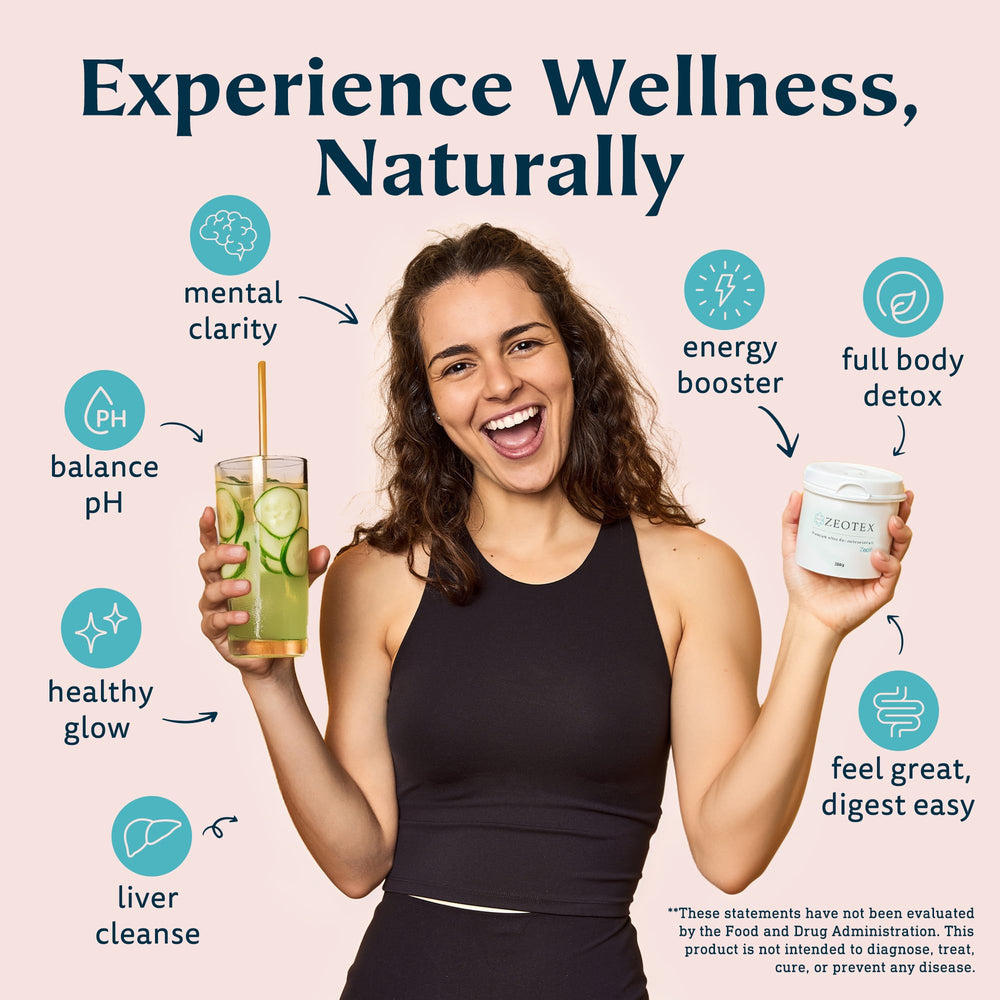 Zeotex VEN technology activation packaging highlights full-body cleansing benefits.