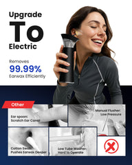 Zephronic kit with detachable waste tank for easy disposal.