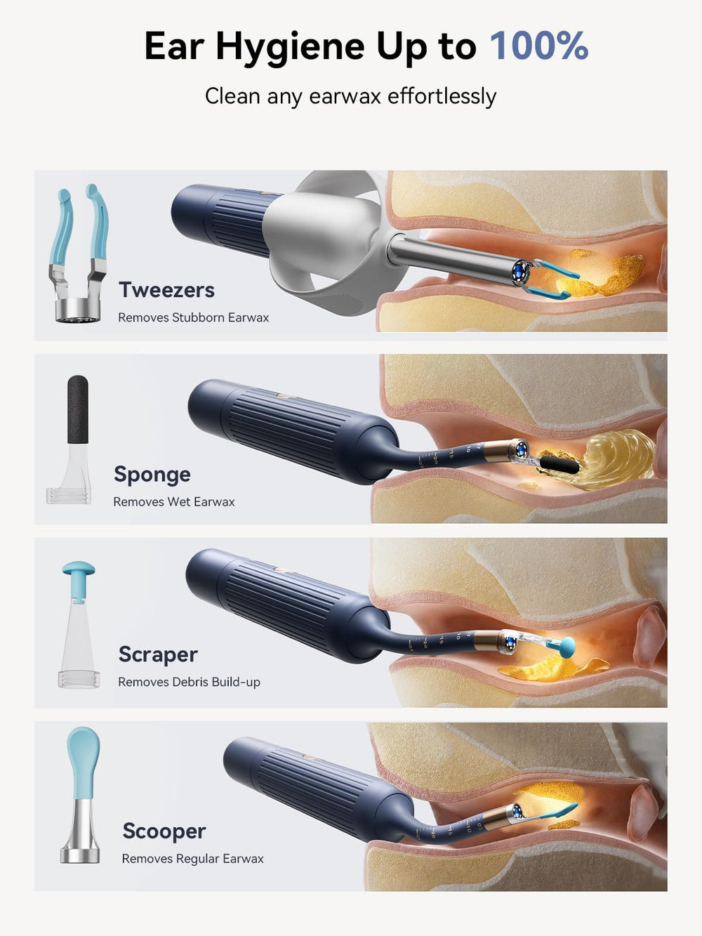 ZERONDER I35R otoscope light inspection scene supports safe ENT checks