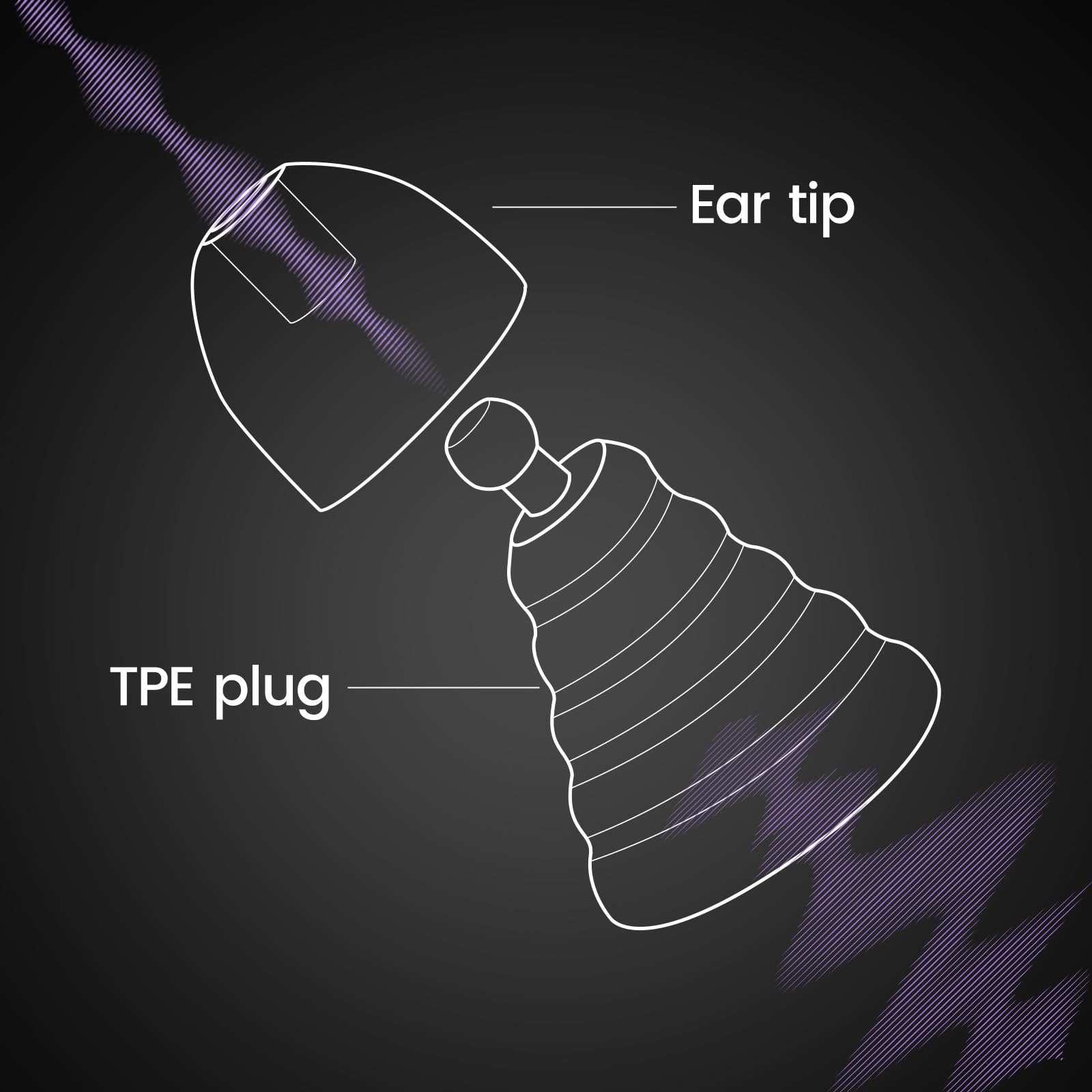 zeroplus earplugs waterproof and easy to clean