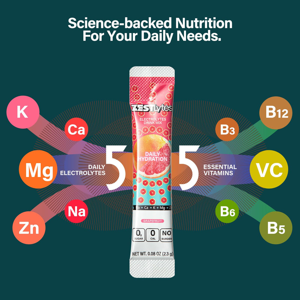 ZestLytes illustration of five electrolytes and five vitamins