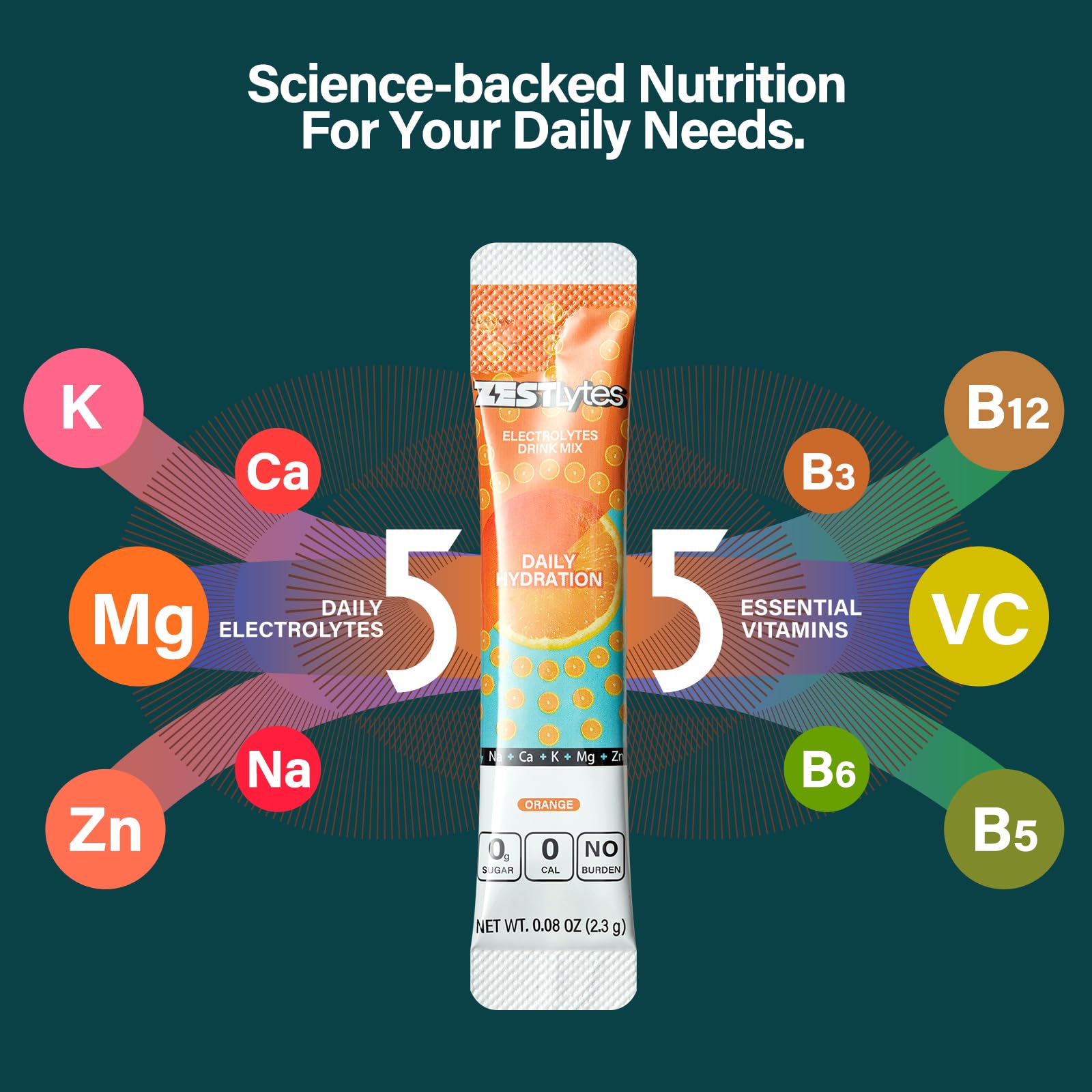 ZestLytes packets arranged on a desk for convenient daytime hydration.