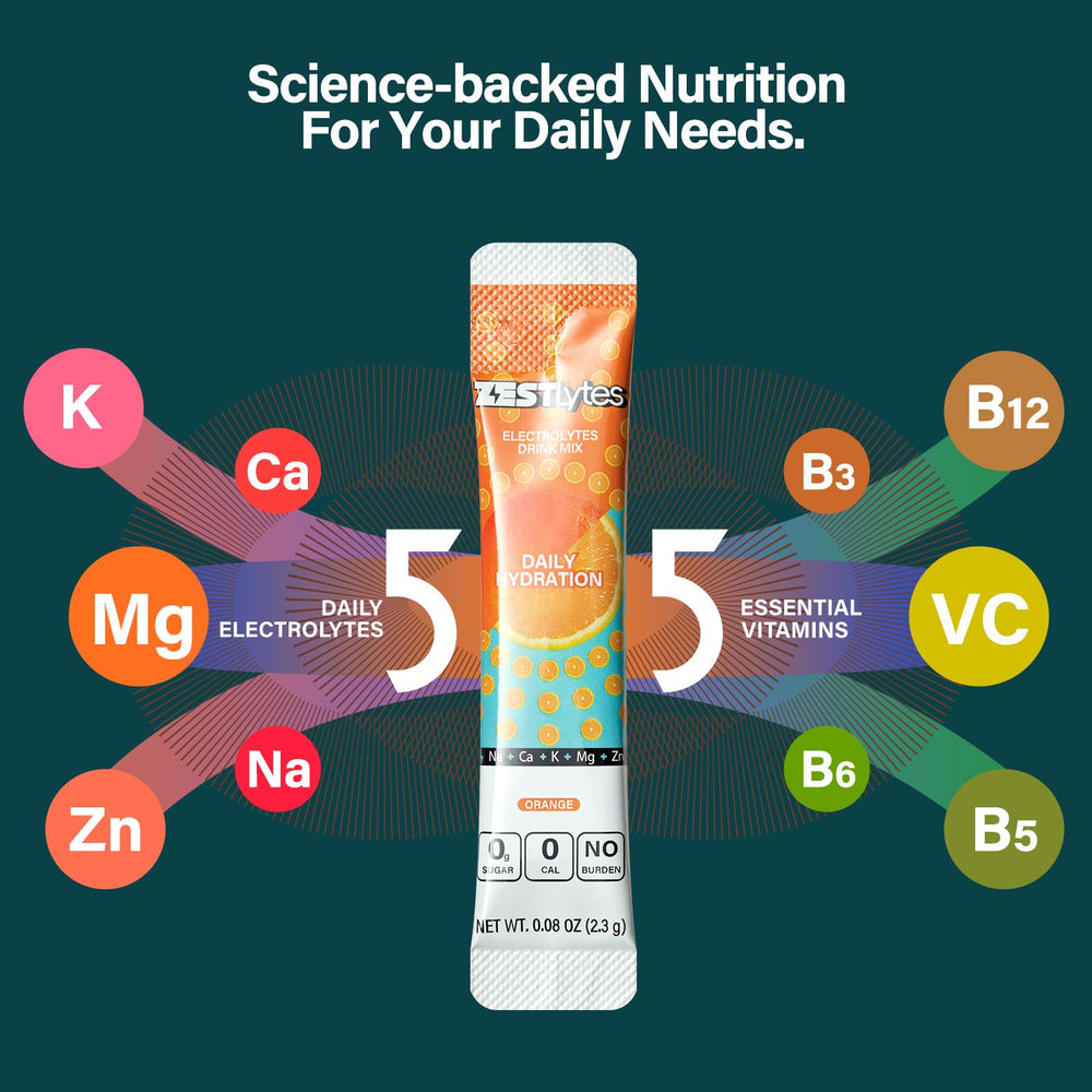 ZestLytes packets arranged on a desk for convenient daytime hydration.