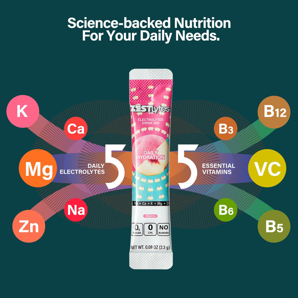 ZestLytes Peach on-the-go hydration sticks fit busy days.
