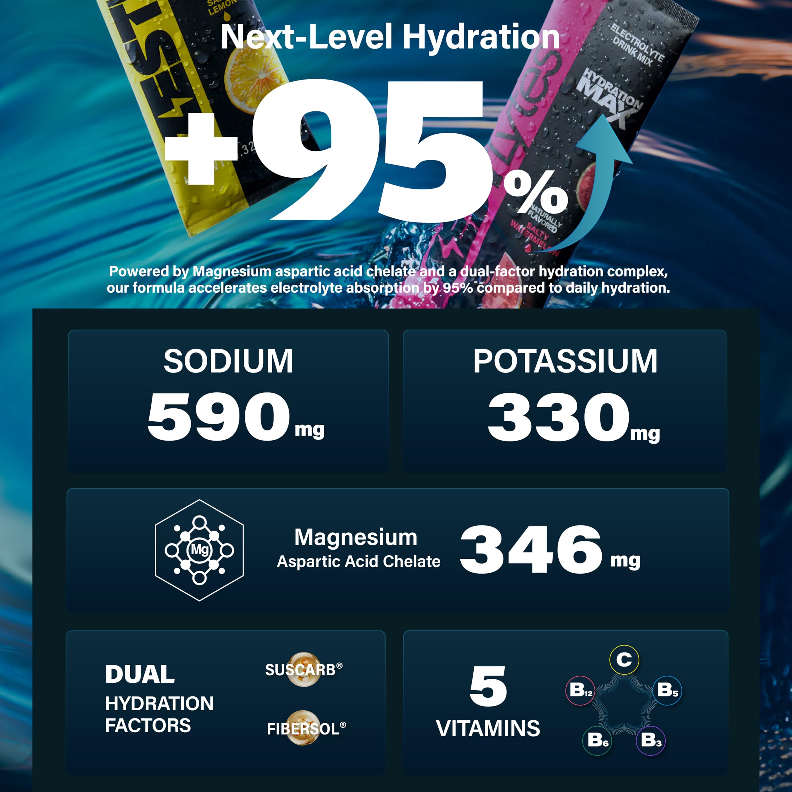 ZestLytes Salty Raspberry on-the-go image suited for workouts.