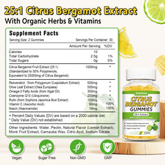 Zetelixia Citrus Bergamot Gummies icon representing dietary supplement use