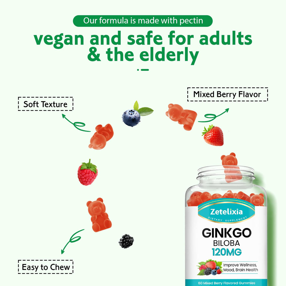 Zetelixia Ginkgo Biloba Gummies nutrition label and ingredients on back