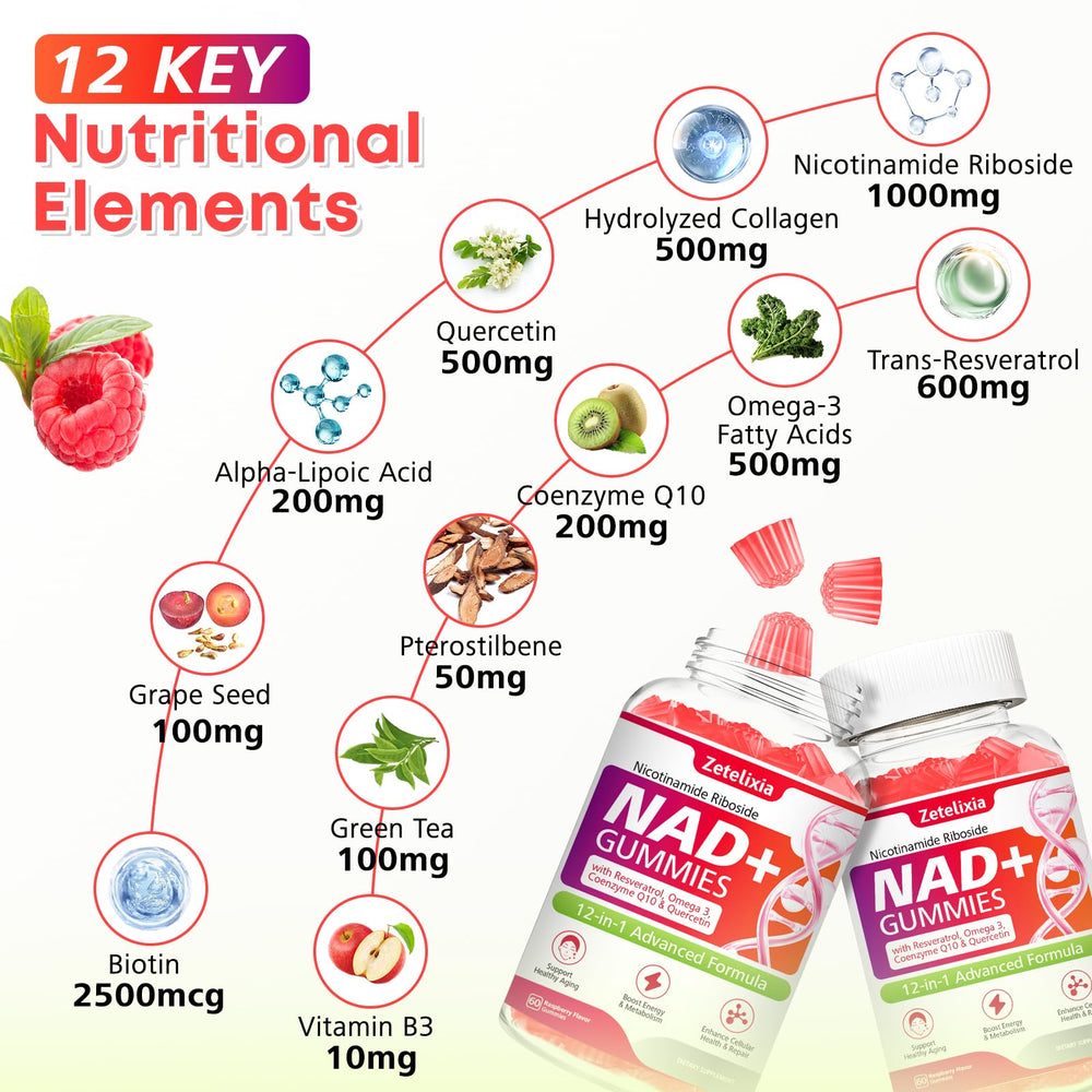 Zetelixia NAD Gummies bottle closeup showing raspberry flavor and chewable form