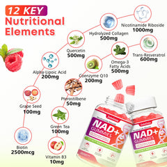 Zetelixia NAD Gummies bottle closeup showing raspberry flavor and chewable form
