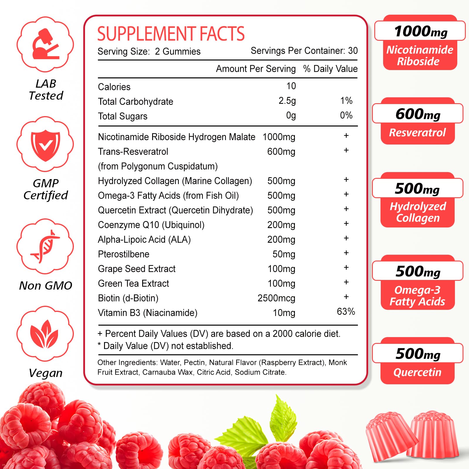Zetelixia NAD Gummies GMP-certified lab-testing badge signaling quality control
