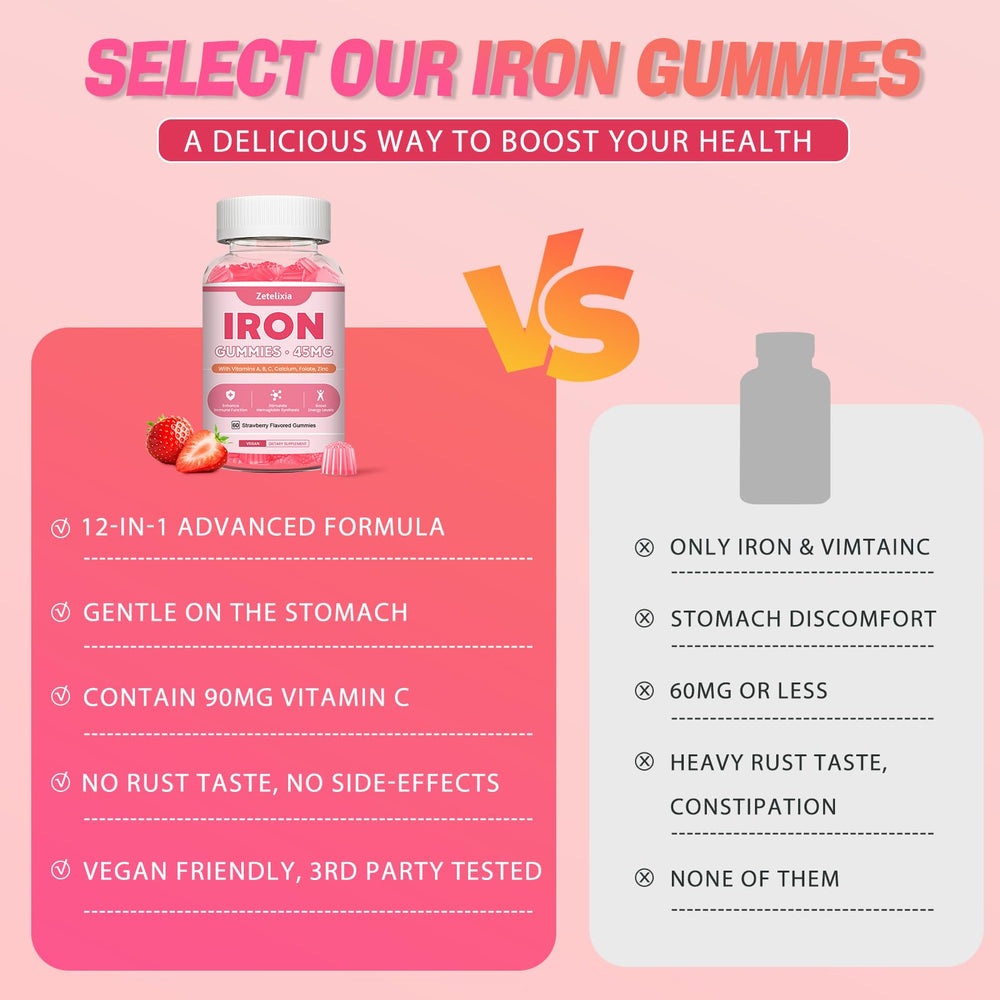 Zetelixia vegan iron gummies user taking one for morning routine