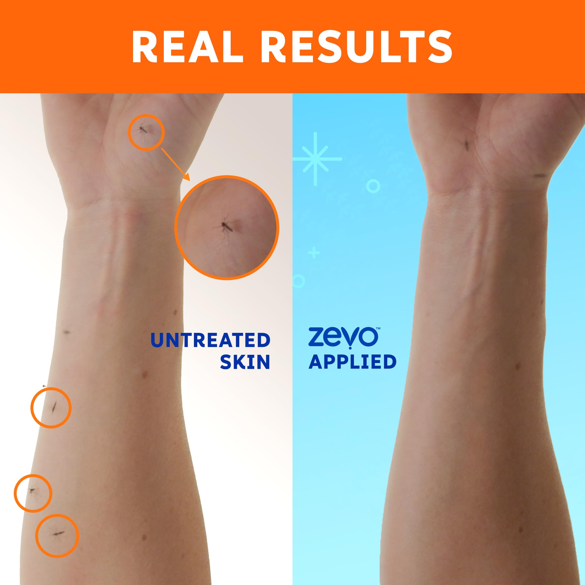 ZEVO Odorless formula highlighted for comfortable all-day use outdoors.