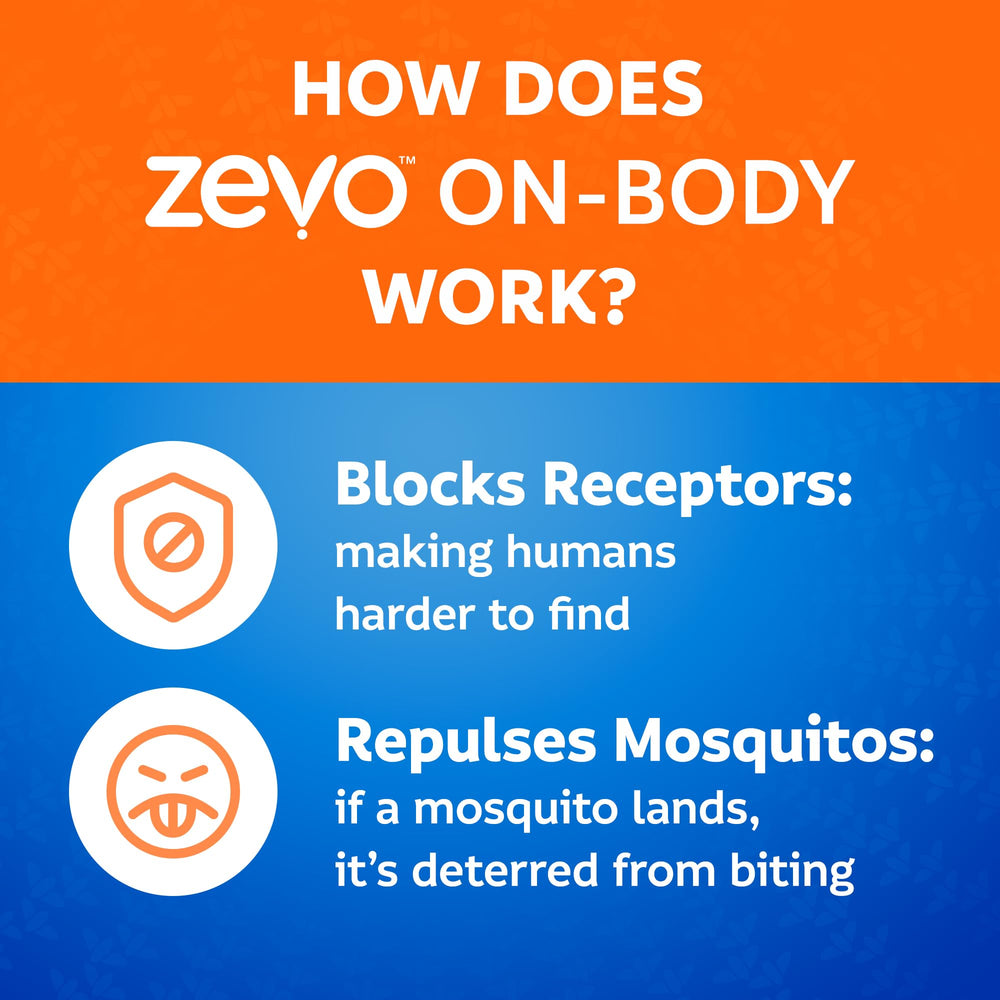ZEVO On-Body usage during backyard or trail outings in the outdoors.