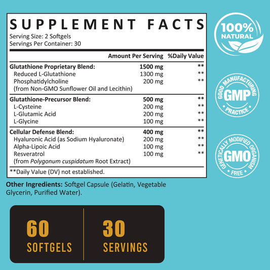 Zeylamum liposomal glutathione softgels poured for simple daily intake