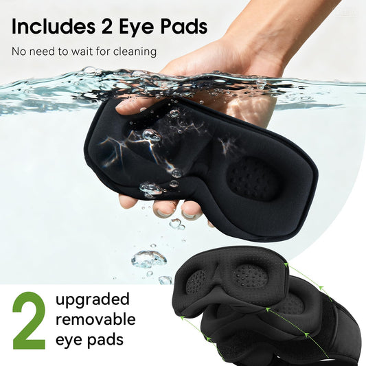 ZHENYEMEI 3D eye cups removable and washable for easy care.