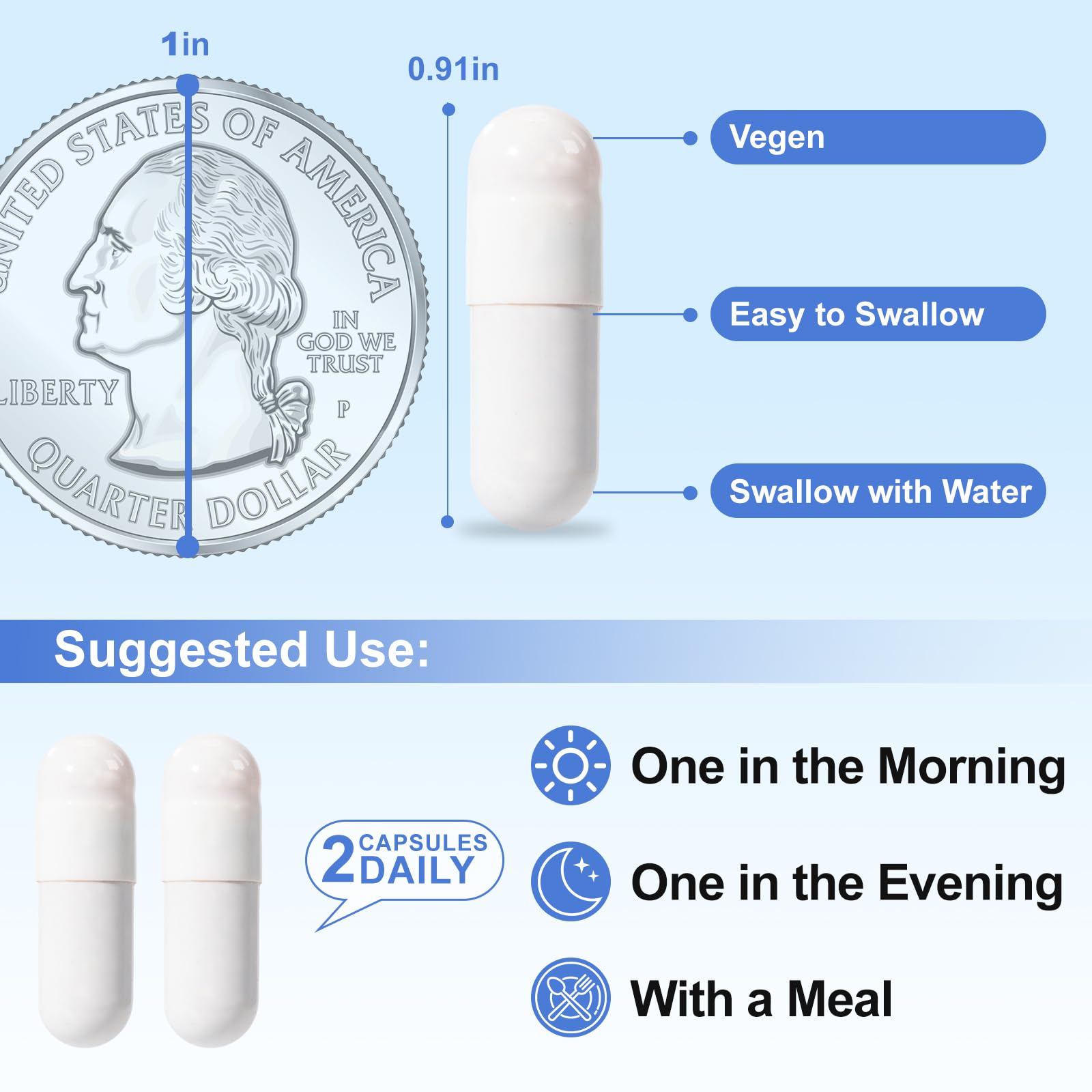 Daily-use reminder image for Zhizaiql Eye Vitamin promoting consistent eye care.