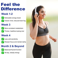 Zhizaiql thyroid balance capsules in hand illustrate daily use.