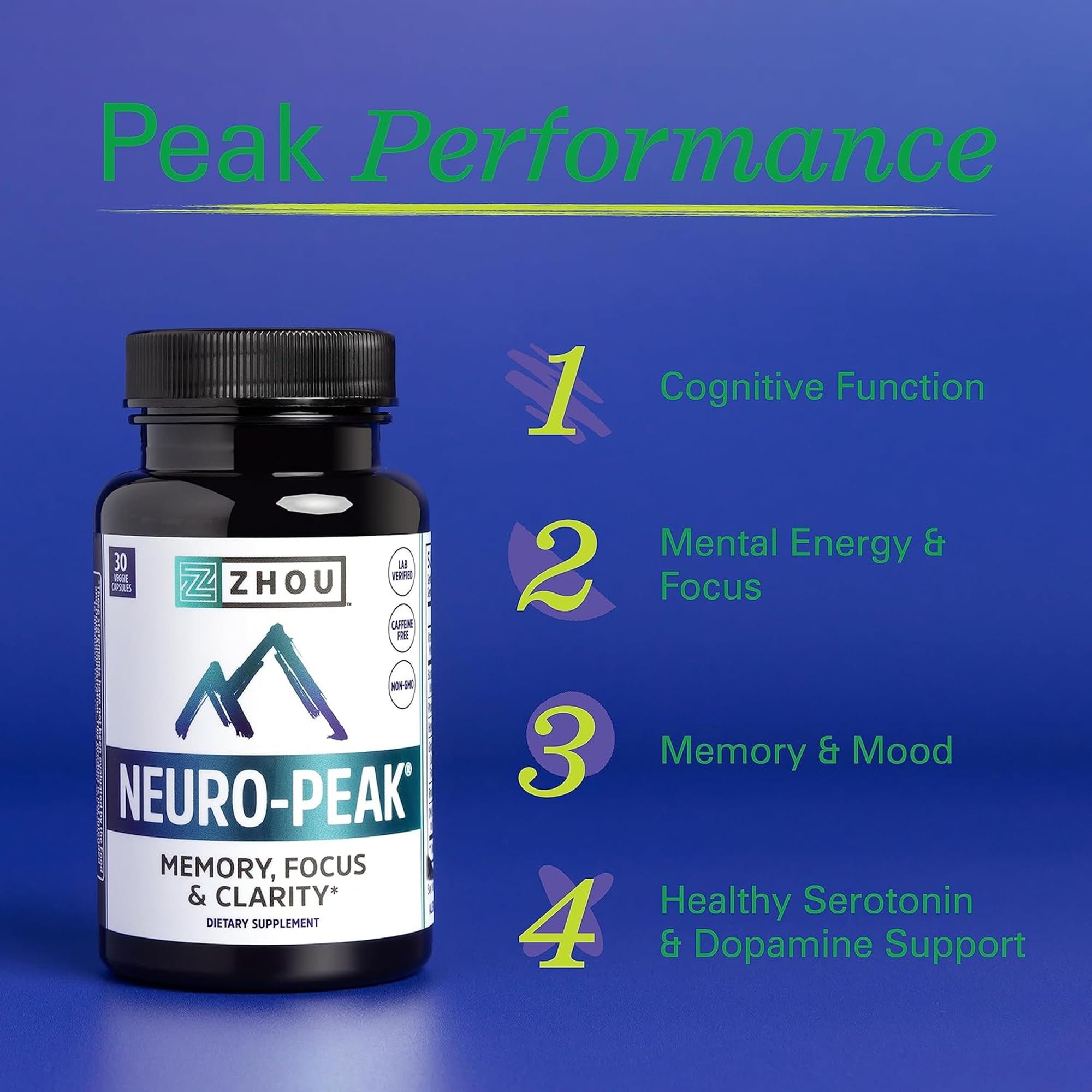 ZHOU Energy + Focus capsules illustrate smooth daytime energy.