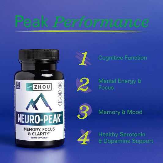 ZHOU Energy + Focus capsules illustrate smooth daytime energy.