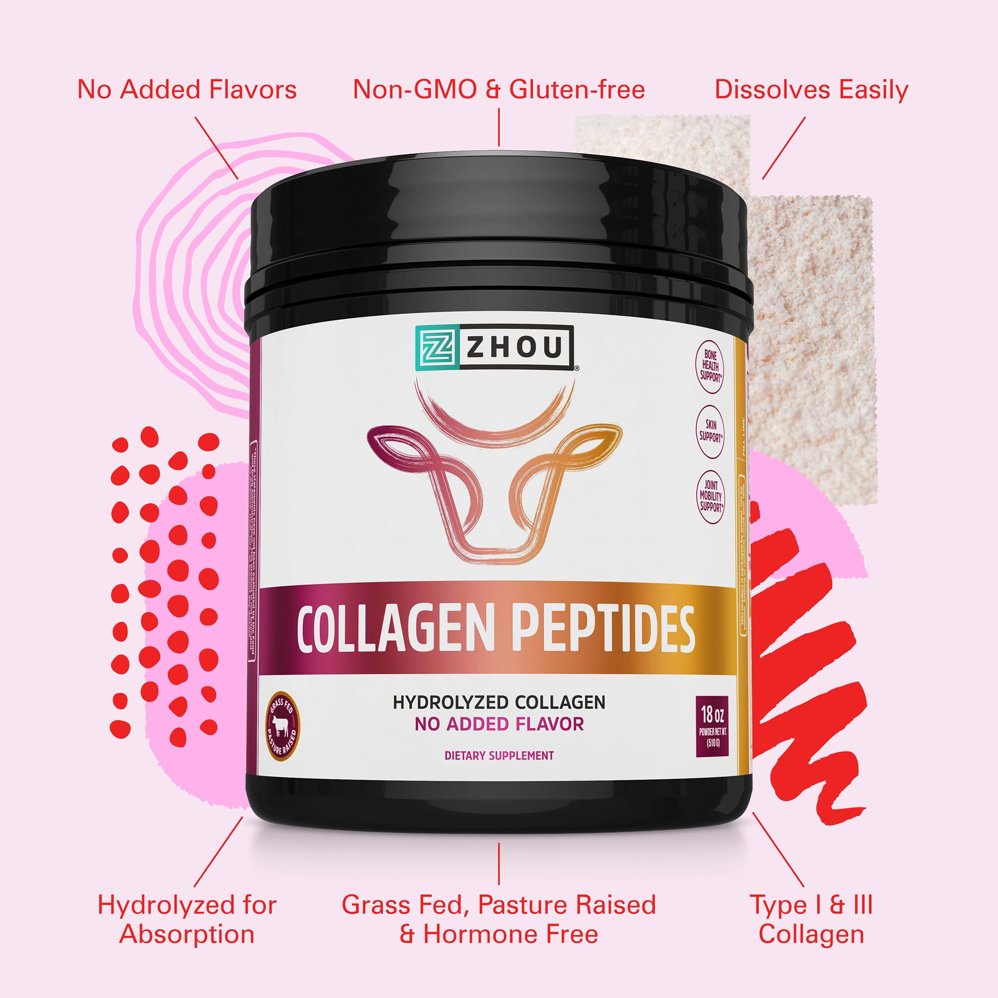Blend Zhou Collagen Peptides into smoothie for radiant skin and joints